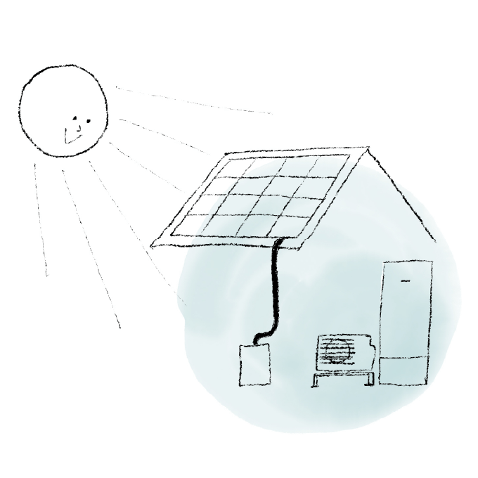 太陽光・蓄電池・給湯器（エコキュート）
